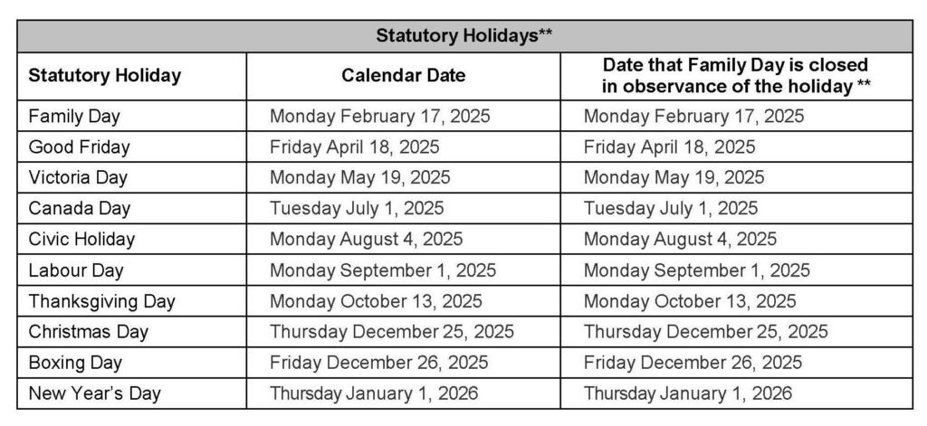 stat holidays ontario 2025